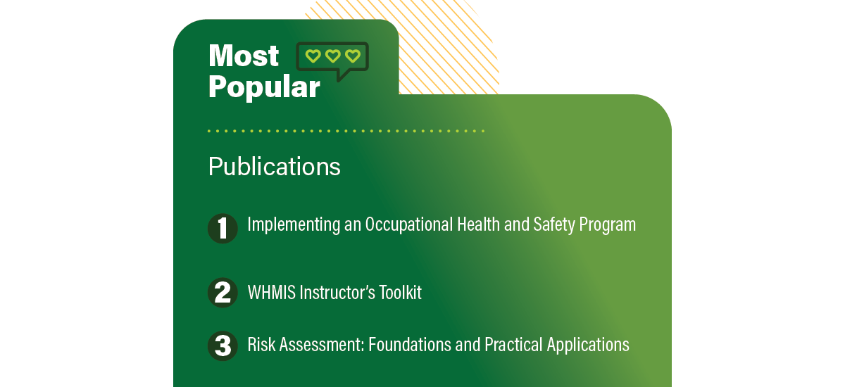 Publications infographic