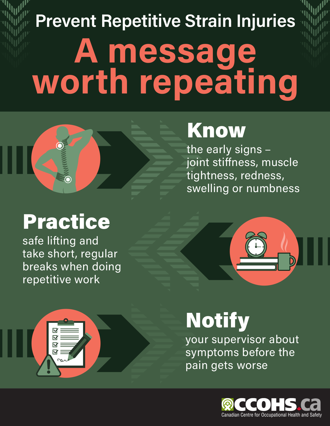 Msd Rsiu To prevent repetitive strain injuries, reinforce these three good ...