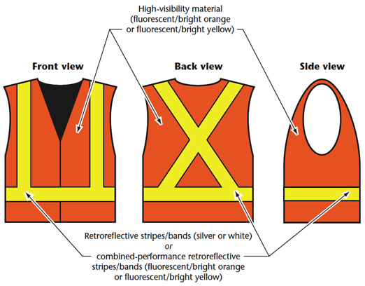 Orange vs. Yellow Hi-Vis Clothing: What's the Difference?