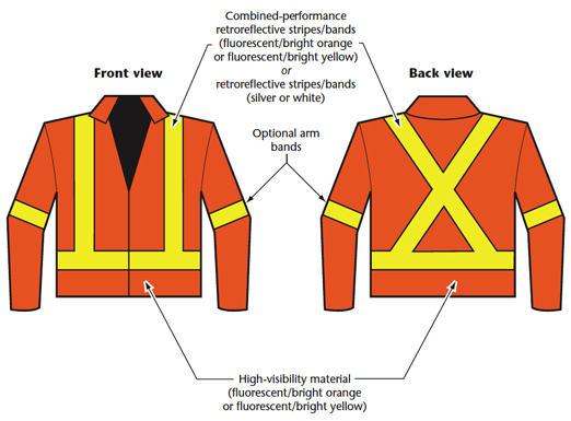 High Vis & Safety Uniforms Enhanced Visibility Workwear