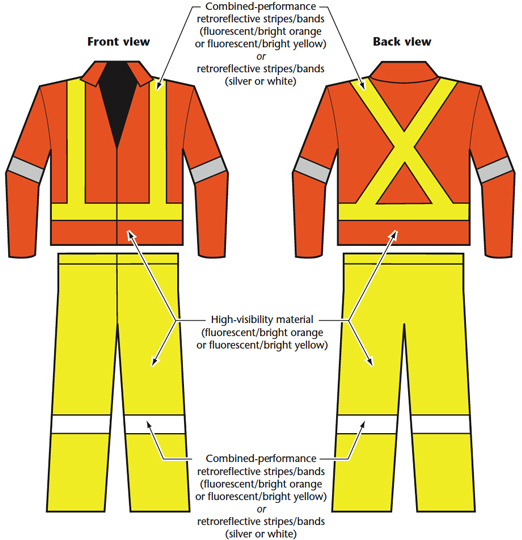 High-visibility clothing - Wikipedia