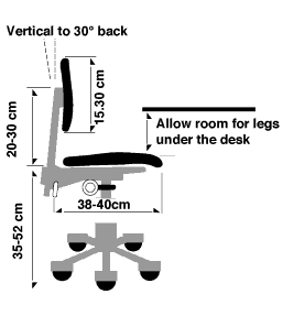 CCOHS: Office Ergonomics -How to Adjust Office Chairs