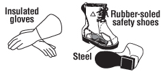 Safety Gloves and Boots