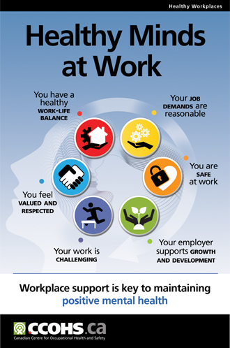 mental health in the workplace research paper
