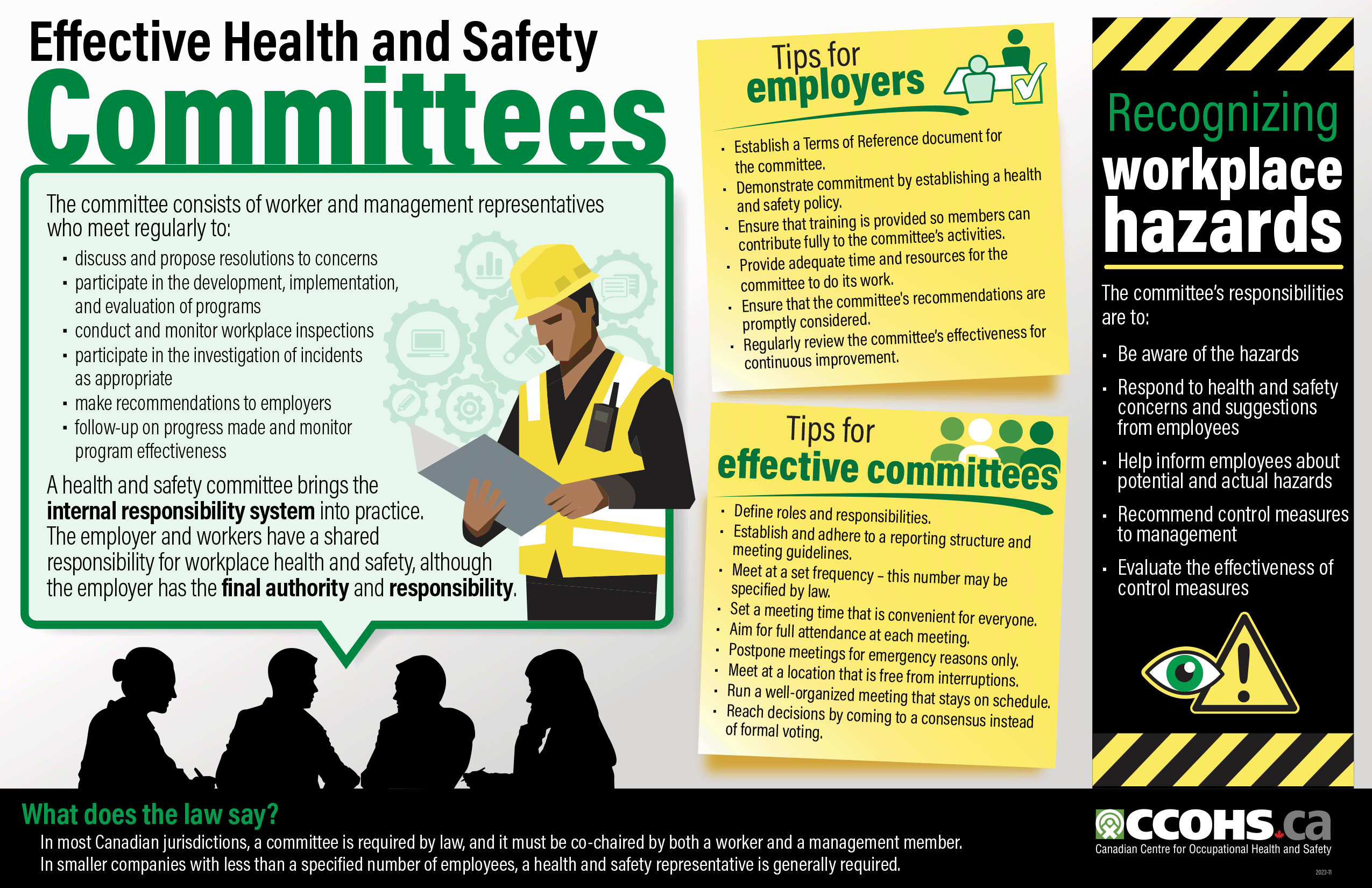 Effective Health And Safety Committees Infographic