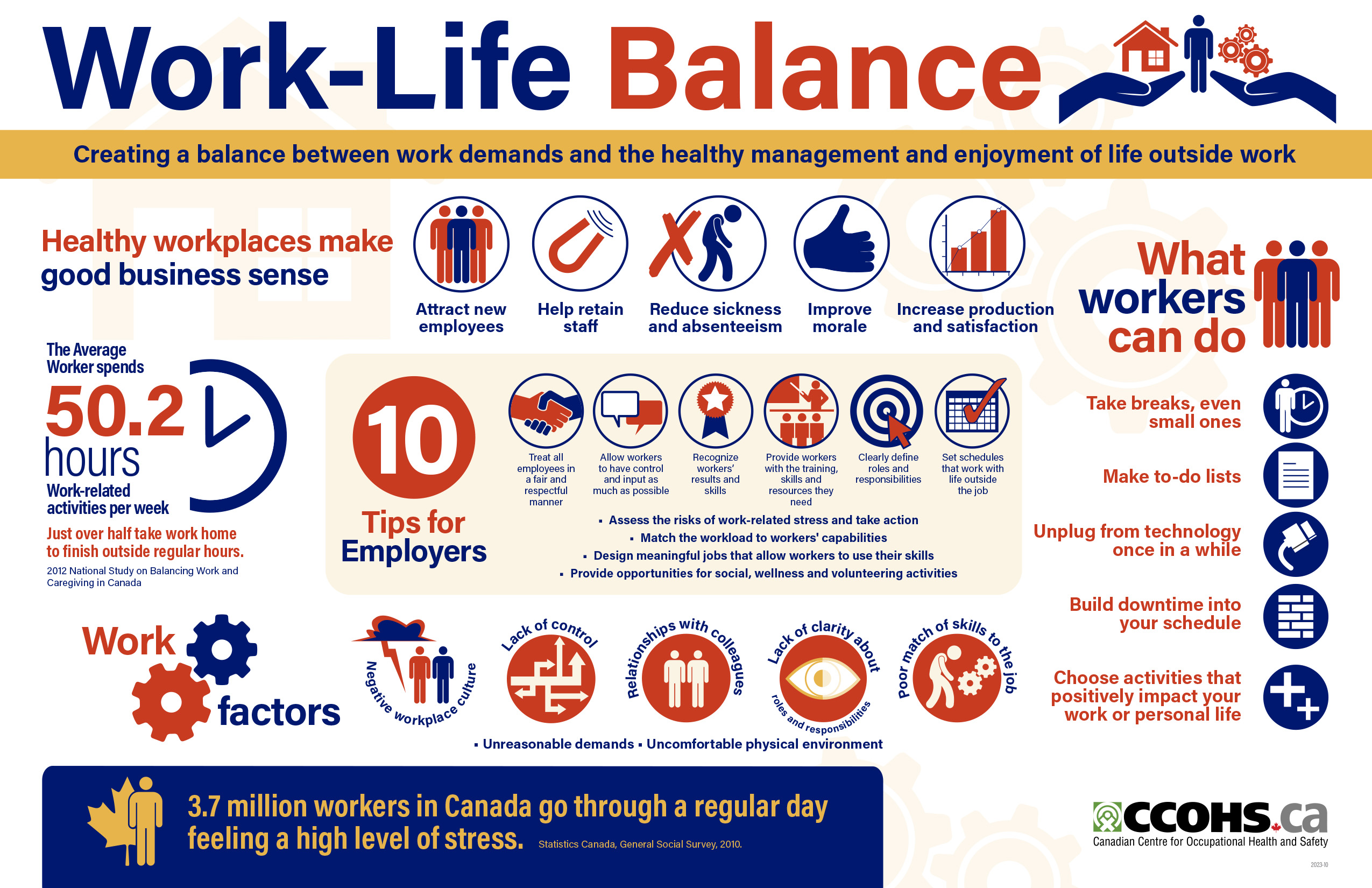 Work Life Balance Infographic