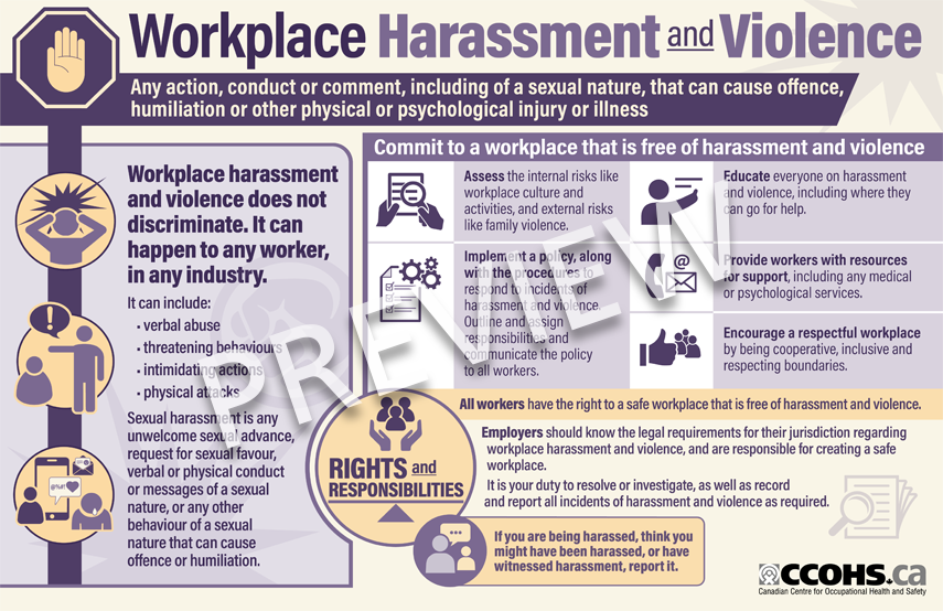sexual harassment in the workplace poster