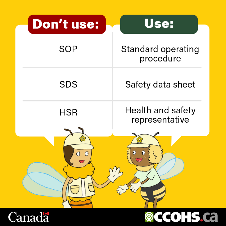 A downloadable social media image of two bees. The text shows examples of how to spell out acronyms